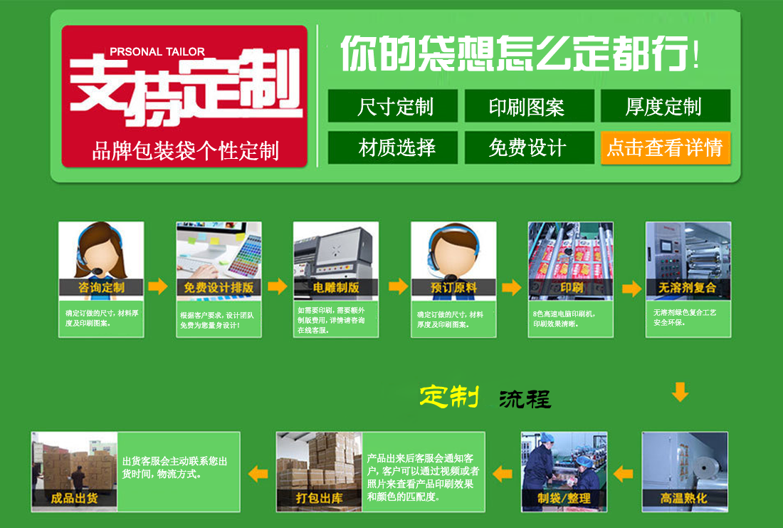 翔泽包装