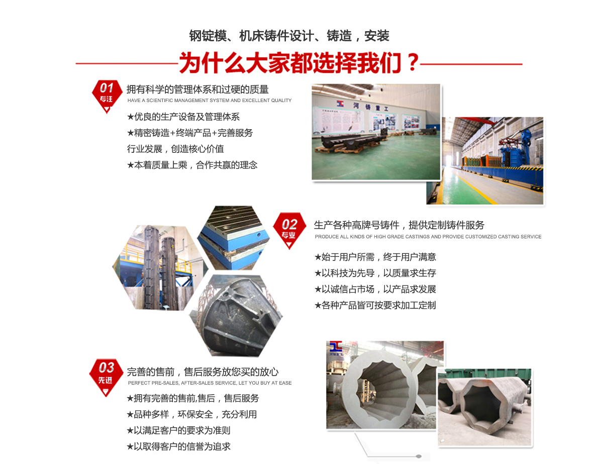 河铸重工
